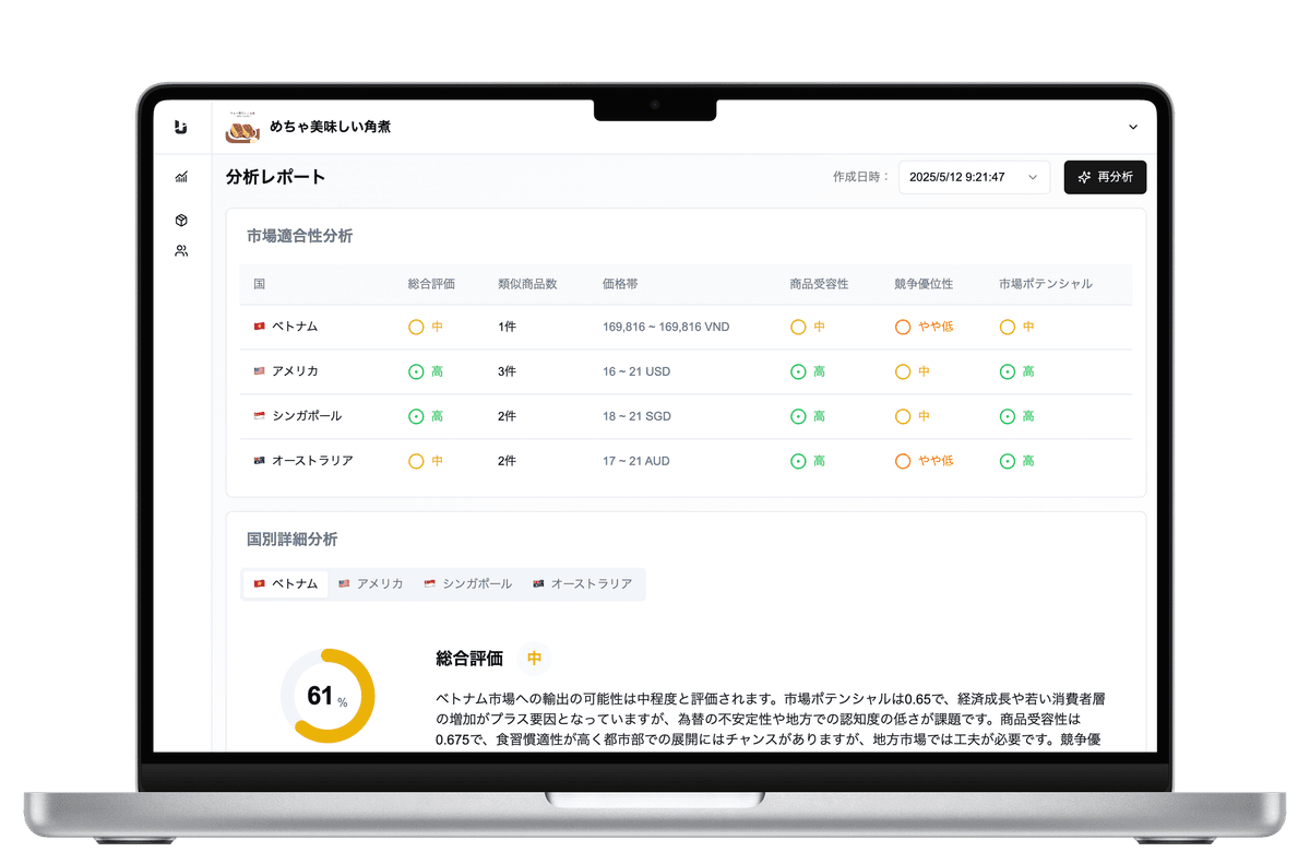 Urelio Service Screen
